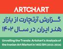 گزارش بازار هنر ایران در سال 1402