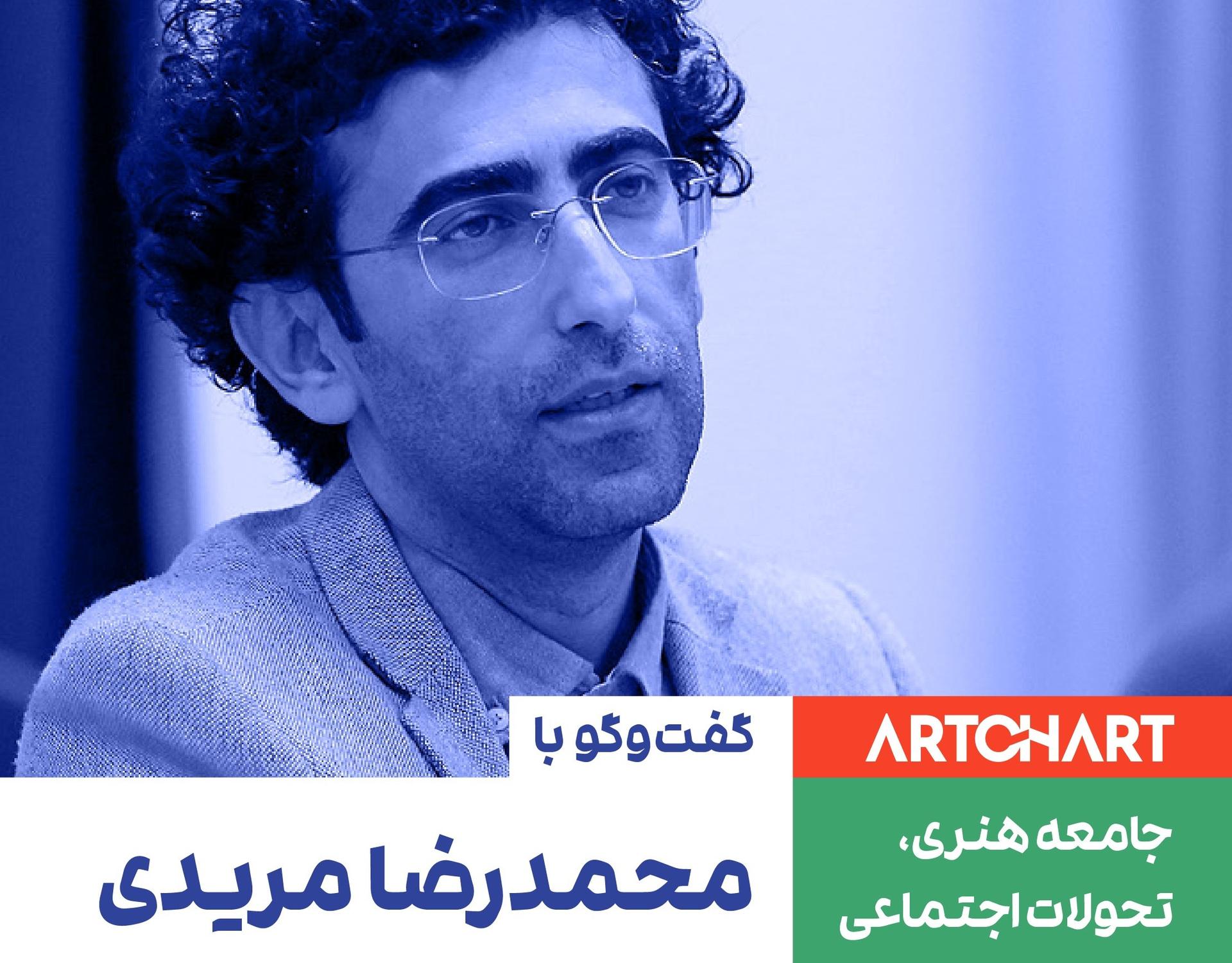 جامعه هنری، تحولات اجتماعی: مجموعه گفت‌وگو با اهالی هنر: محمدرضا مریدی