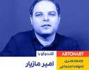 جامعه هنری، تحولات اجتماعی مجموعه گفت‌وگو با اهالی هنر: امیر مازیار